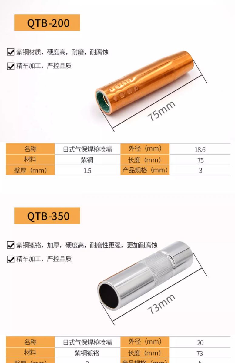 亚美AM8AG(中国区)官方网站