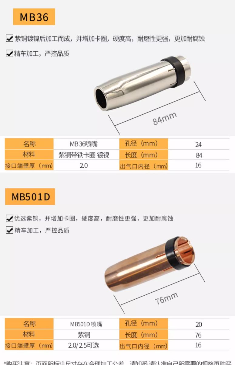 亚美AM8AG(中国区)官方网站