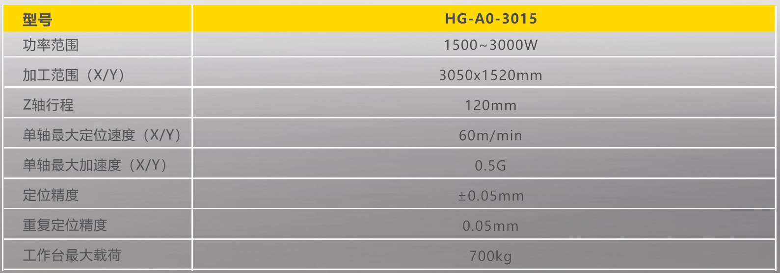 亚美AM8AG(中国区)官方网站