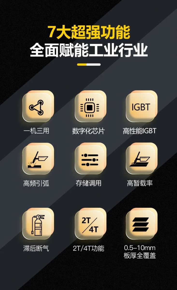 亚美AM8AG(中国区)官方网站