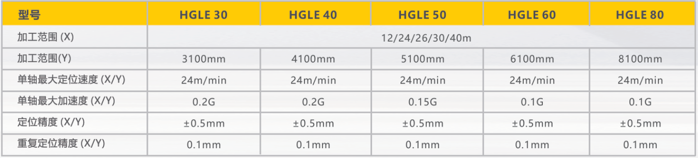 亚美AM8AG(中国区)官方网站