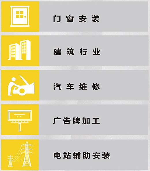 亚美AM8AGNB 225???气保焊机应用行业