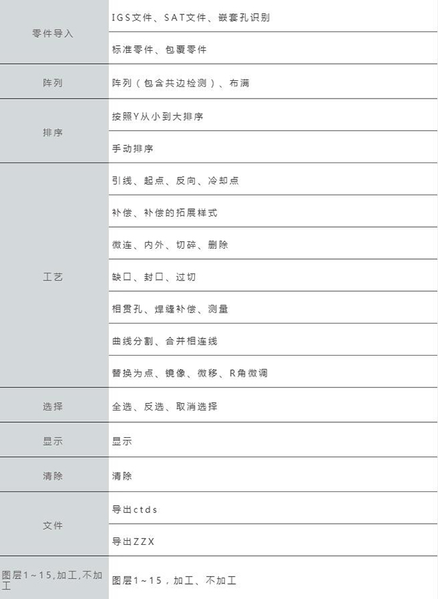 亚美AM8AG(中国区)官方网站