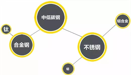 亚美AM8AG(中国区)官方网站