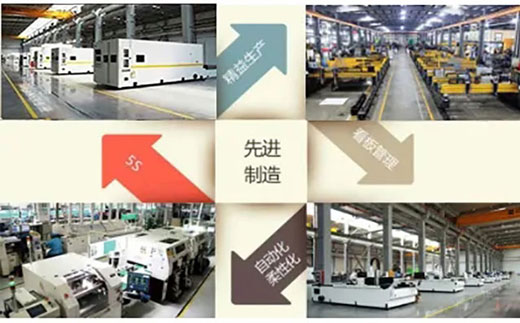 亚美AM8AG(中国区)官方网站