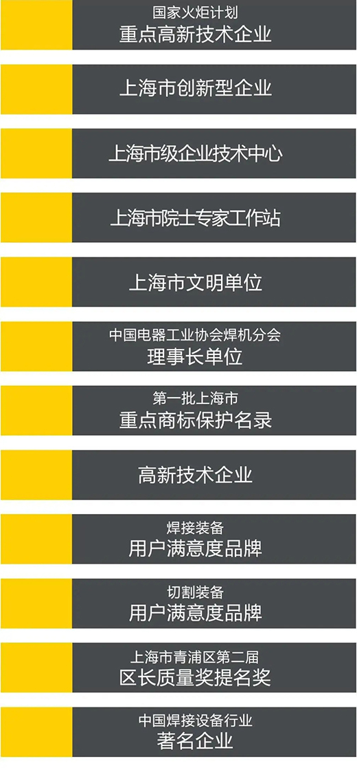 亚美AM8AG(中国区)官方网站