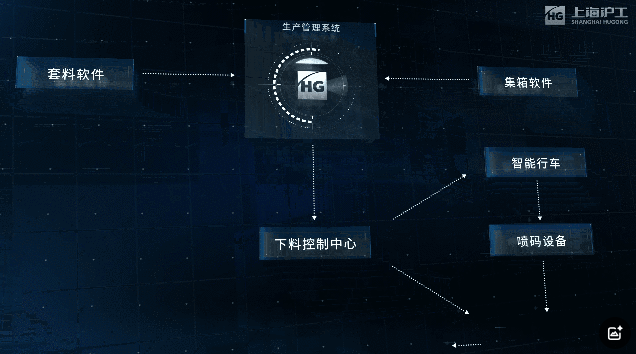 亚美AM8AG(中国区)官方网站