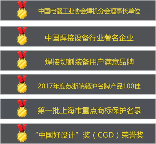 亚美AM8AG(中国区)官方网站