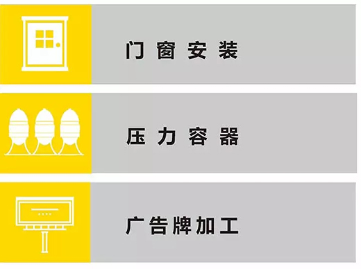 亚美AM8AGTIG 250III焊机应用行业