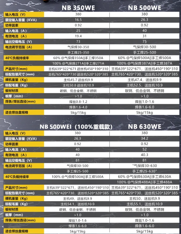 亚美AM8AG(中国区)官方网站