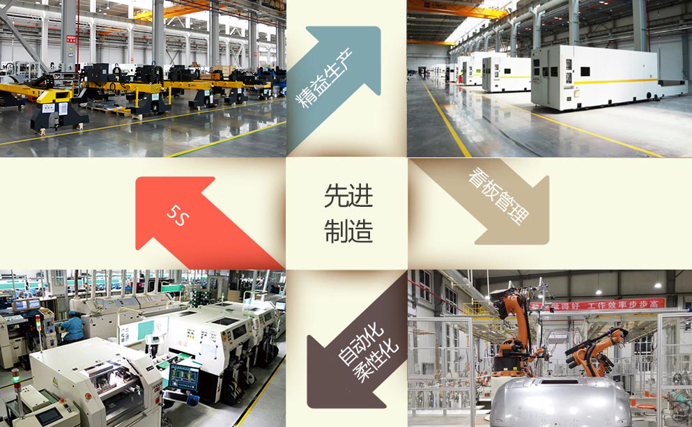 上海；；Ｑ敲繟M8AG