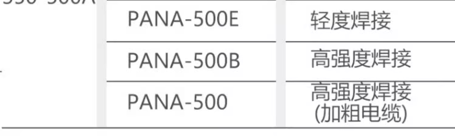 亚美AM8AG(中国区)官方网站